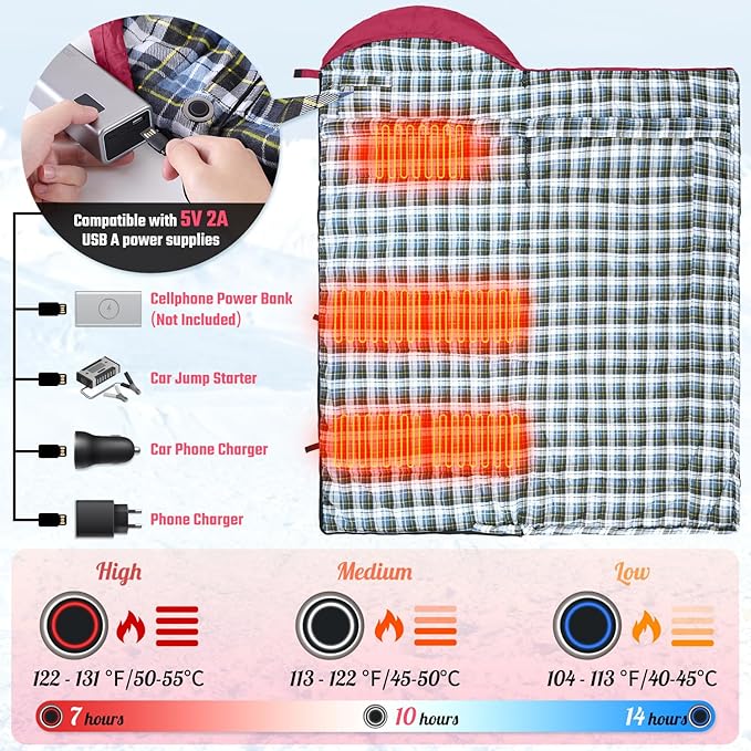 Sportneer Heated Sleeping Bag with 5 Heating Zones, Warm Flannel Cold Weather Sleeping Bag for Adults, 3 Heat Levels USB Powered (Power Bank Not Included), Winter Camping & Outdoor Hiking
