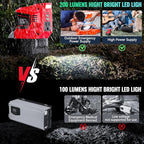 Ecarke 200W Portable Power Inverter Compatible with Milwaukee 18V Battery, DC 18V to AC 110V Power Station with 1 AC Outlet, 2 USB, 1 Type-C & LED Light, for Outdoor Emergency Use (No Battery)(2-Pack)