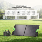 100W Portable Solar Panel for Power Station, 23.5% High Efficiency ETFE Foldable Solar Charger with Kickstands, 18V IP65 Waterproof Solar Panel Kit for Outdoor Camping RV Trip Off-Grid Living