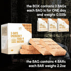 Emergency Food Supply - Original Survival Ration - 20 Years Shelf Life - 3 Days