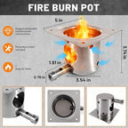 Wood Pellet Grills Parts Replacement Kits Compatible with Pit Boss, Traeger Camp Chef, Z Grills Pellet Grills,Fire Burn Pot, Hot Rod Ignitor, Upgraded 2.0 RPM Auger Motor,Induction Fan