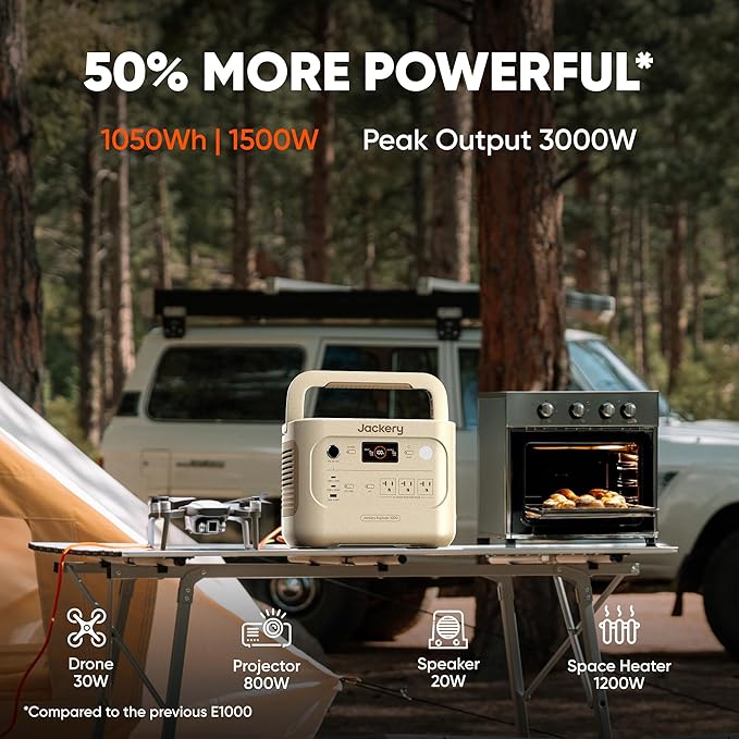 Jackery Explorer 1000 v2 Portable Power Station,1070Wh LiFePO4 Battery,1500W AC/100W USB-C Output, 1 Hr Fast Charge, Solar Generator for Camping,Emergency, RV, Off-Grid Living(Dune White)