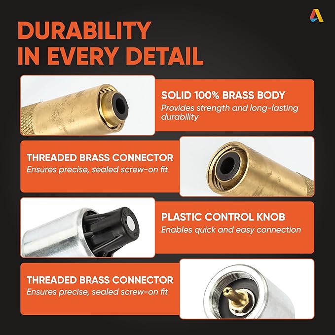 5430 Regulator Compatible with Coleman Stoves, Fold N Go InstaStart Portable Camping Grill Stove 1LB Cylinder Tank Pressure Regulator fit for 5413 5420A 5423E 5425A 5430B 5433 5435B 5435C 5444 5453