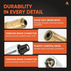 5430 Regulator Compatible with Coleman Stoves, Fold N Go InstaStart Portable Camping Grill Stove 1LB Cylinder Tank Pressure Regulator fit for 5413 5420A 5423E 5425A 5430B 5433 5435B 5435C 5444 5453