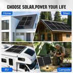 ECO-WORTHY 200 Watts 12 Volt/24 Volt Solar Panel Kit with 20A Bluetooth APP Monitoring MPPT Controller and High Efficiency Monocrystalline Solar Panel for Home,RV,Camper,and Other Off Grid Application