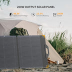 PECRON 200 Watt Solar Panel, Portable Solar Panel for Power Station, High Efficiency Panel Foldable, IP67 Waterproof Power Supply for Camping, RV, Outdoor, Off Grid System