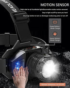 20Modes Headlamp Rechargeable with Zoom&Red Side Light,4000LM Headlight with Motion Sensor 3Color Lights, IP65 Waterproof 90° Adjustable Hiking Fishing Camping Emergency Hard Hat Headlamp