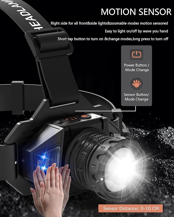 20Modes Headlamp Rechargeable with Zoom&Red Side Light,4000LM Headlight with Motion Sensor 3Color Lights, IP65 Waterproof 90° Adjustable Hiking Fishing Camping Emergency Hard Hat Headlamp