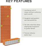 NEMO Equipment Switchback Foam Sleeping Pad