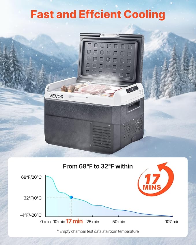 VEVOR 12 Volt Car Refrigerator, 26.4QT/25L Car Fridge, Portable Electric Cooler with -4℉~68℉ Adjustable Temperature, 12/24V DC and 100-240V AC Compressor Freezer for Outdoor, Camping, Travel, RV