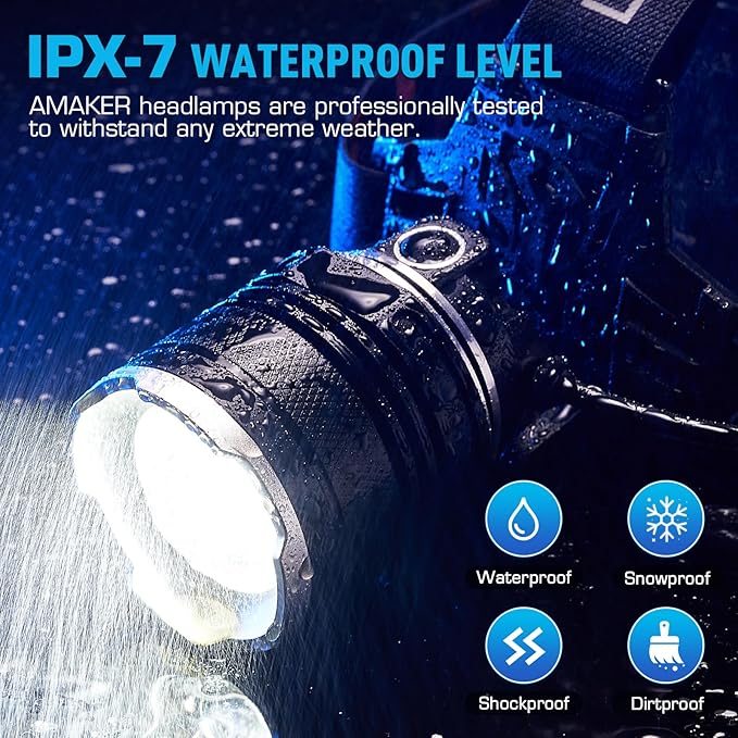 AMAKER LED Headlamp Rechargeable, 9000mAh Long Battery Head Lamp with 12 Modes, IPX7 Waterproof USB Rechargeable Headlight, Zoomable Headlamp for Adults, 90° Adjustable for Camping Hunting Climbing