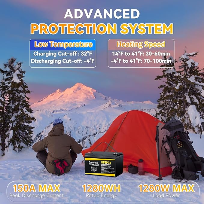 12V 100Ah LiFePO4 Battery - Small RV Battery with 100A BMS, 15000+ Deep Cycles, Solar Energy Storage, Lithium Phosphate Batteries for Home Motor, Travel Trailer, Camping, Off-Grid Power