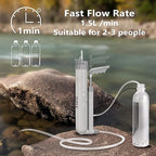 FS-TFC Water Purifier Survival Gear 4-Stage Portable Water Filter 1.5L/Min Fast Flow for Personal or Small Group Hiking, Camping, Travel, and Emergency Preparedness
