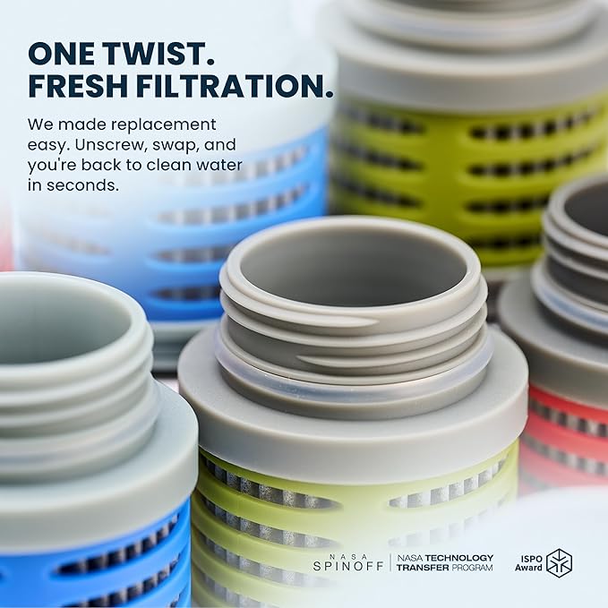 ÖKO H2O Replacement Water Filters for ÖKO Filtration Bottles, Advanced Electro-Adsorption Bottle Filter Cartridge, Portable Water Bottle Replacement Filter, 100 Gallon Capacity