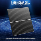 400 Watt Solar Panel 18BB, 2Pc 200W Solar Panel N-Type 24.6% High Efficiency Monocrystalline Solar Cells for Homes RV Boat Marine Rooftop Camper Caravan