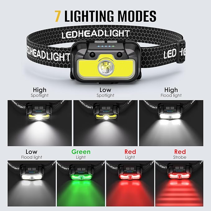 4-Pack LED Headlamp Rechargeable with Green & Red Light -1300 Lumen Ultra-Bright Flashlight Headlight for Camping, Running, Hiking, Fishing - Waterproof with 7 Modes