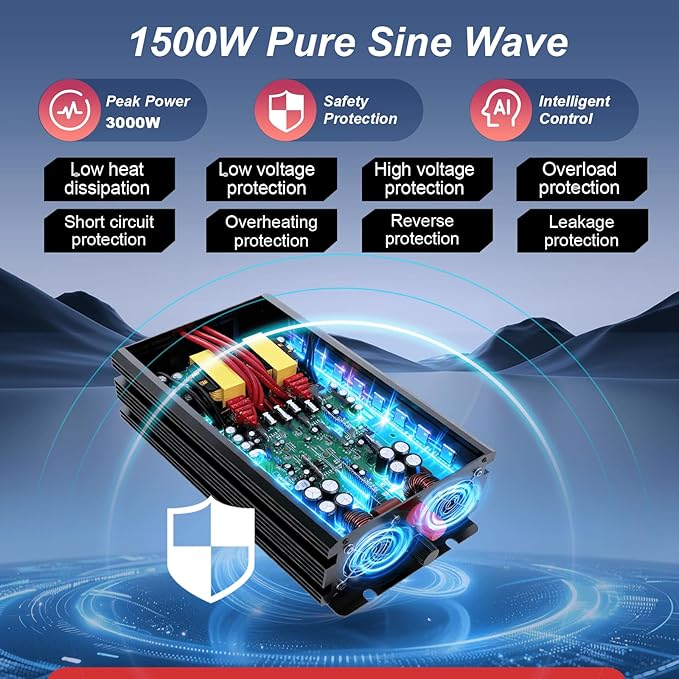 1500W Power Inverter 12V to 110V 120V AC Pure Sine Wave Inverter for RV Truck Camping,Outdoor Off-Grid Power Converter with LCD Display,Wired Controller,AC Outlets USB Ports (12V-1500Watt)