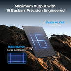 BougeRV Bifacial N-Type 400 Watts Solar Panel, 16BB 24V/12V 400W Solar Panel, for Boat Marine Form RV Camping Log Cabin Roof, Black Frame (1 Pack)