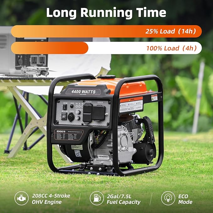 Power Equipment 4400 Watts Inverter Generator Gas Powered, Portable Open Frame Generator, Low Noise with ECO Mode, RV Ready, Emergency Home Backup