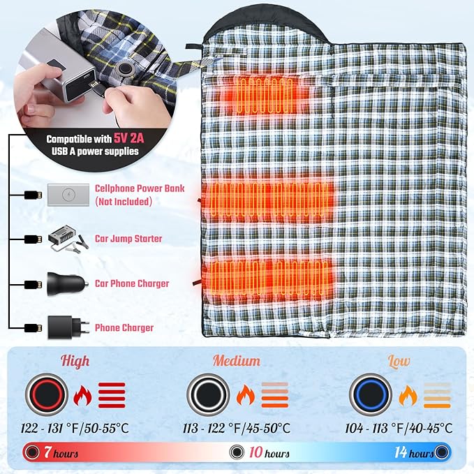 Sportneer Heated Sleeping Bag with 5 Heating Zones, Warm Flannel Cold Weather Sleeping Bag for Adults, 3 Heat Levels USB Powered (Power Bank Not Included), Winter Camping & Outdoor Hiking