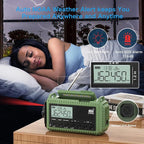 NOAA Weather Radio 12000mAh - Emergency Radio Hand Crank Solar Battery Operated Portable AM/FM Shortwave Radio with USB-C Charger, Flashlight, SOS Alert for Home Outdoor Hurricane Survival