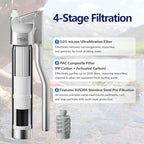 Membrane Solutions Replacement PAC Filter for P1 Portable Stainless Steel UF Water Filter, BPA-Free for Camping, Hiking, Backpacking and Travel (2 Pack)
