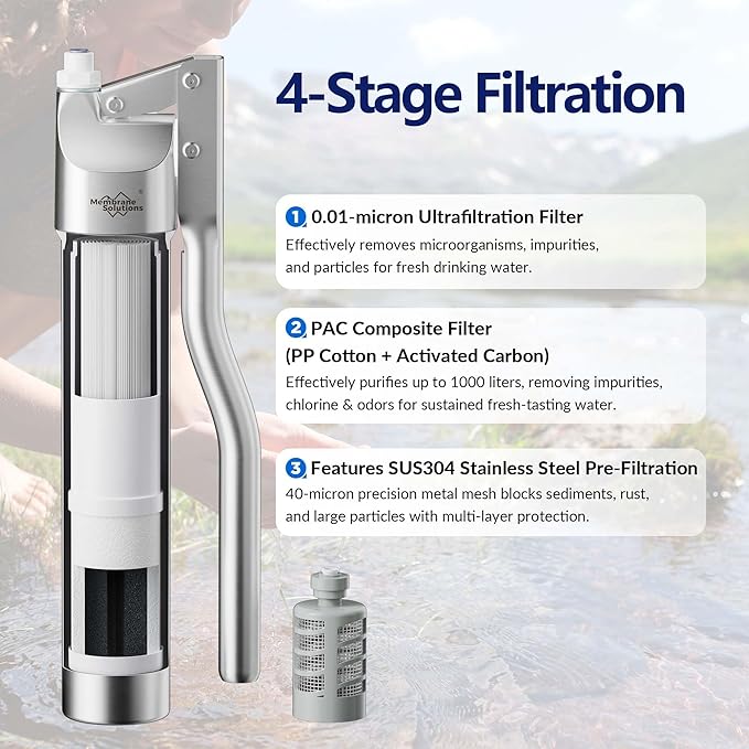 Membrane Solutions Replacement UF Filter for P1 Portable Stainless Steel UF Water Filter, BPA-Free for Camping, Hiking, Backpacking and Travel (2 Pack)