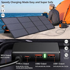 220W Portable Solar Panel 20V 25% High Efficiency N-Type Solar Cell, with 4 Adjustable Kickstand, IP68 Waterproof,Foldable Solar Panel for Camping RV Off Grid Backup