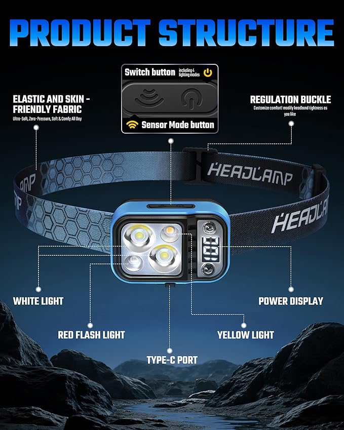 DARKDAWN Headlamp Rechargeable LED, 5 Modes USB C Headband Flashlight with Motion Sensor，Digital Power Display，Up/Down Adjustable, for Camping, Car Repairing,1PCS