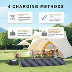 SolarPlay 400W Portable Solar Panel with Adjustable Kickstands, Foldable Solar Panel for Power Station, RV, Camping, Power Backup, Outdoor Generators, Blackout