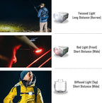 Claymore Capon 80C (Tan) - LED Rechargeable Clip-On Cap Headlamp, Lightweight Hat Light for Camping, Running, Emergency & Industrial Use, Waterproof, Hands-Free Sensor, 45 Hours Battery Life.