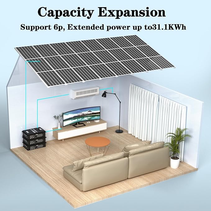 36V 135Ah LiFePO4 Battery Small Size, 5184Wh Lithium Battery with 200A BMS, Up to 10000+ Rechargeable Cycles, Perfect for Golf Cart, Trolling Motor, Solar Power Storage (36V*135Ah)