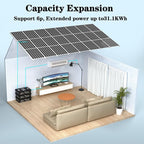 36V 135Ah LiFePO4 Battery Small Size, 5184Wh Lithium Battery with 200A BMS, Up to 10000+ Rechargeable Cycles, Perfect for Golf Cart, Trolling Motor, Solar Power Storage (36V*135Ah)