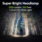 KINGBRO 2Pcs Headlamp, LED Headlamp Rechargeable, High Lumens Bright Head Light with USB-C, Waterproof Sensor Head Lamp for Hard Hat, Running Light for Camping Hiking Fishing (2Pack)
