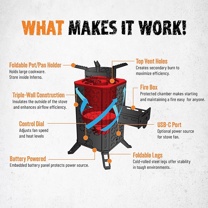 InstaFire Inferno Pro Outdoor Biomass Stove, Reaches 1,200 Degrees Fahrenheit, Outdoor Cooking, Compact Cooking Stove, Camp Stove, Survival Stove Portable Kit, Off-Grid, Biomass Portable Stove