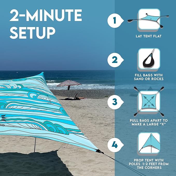 Neso Gigante Portable Beach Tent Sun Shelter - Lightweight Beach Shade Canopy - Easy Setup for Family Outings - Patented Reinforced Corners - UPF 50+ Sun Protection - 8ft Tall, 11 x 11ft - Swells