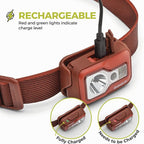 CORE 600 Lumen Rechargeable Headlamp (2-Pack) | USB LED Head Light with 4 Modes, Long Battery Life, Water Resistant | Ideal for Work, Emergency, Camping, Running, Hiking | USB Cable Included
