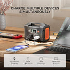 Solar Generator With Solar Panel Included, FF Flashfish 200W Portable Power Station+100W Solar Panel(DC/USB-A/USB-C Output), Backup Power Battery And Solar Panel Kit For Camping Home Power Outage