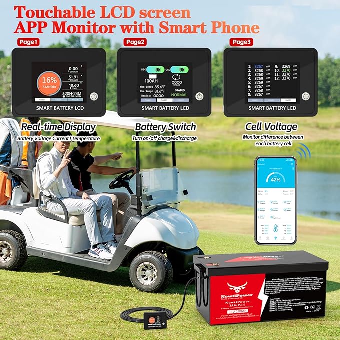 36V 100Ah Golf Cart LiFePO4 Battery with Charger, 3840Wh Lithium Battery with 200A BMS, Up to 10000+ Rechargeable Cycles, Perfect for RGolf Cart,Trolling Motor, Solar Power Storage (36V*100Ah)