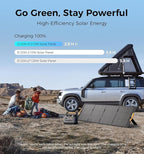 S1200 Solar Generator with 420W Solar Panel, 1190Wh LiFePO4 Battery 1200W (Surge 1800W) AC Output with UPS, 1.5H to 80% Fast Charge, Power Station for Home Backup/Outdoor/RVs/Emergency