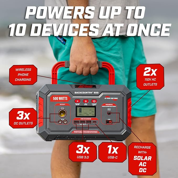 GoSports Outdoors Backcountry 500W Portable Power Station - Solar Generator Lithium Backup Battery with 2 110V/500W AC Power Outlets, USB, Wireless Charging for Outdoor Camping and Indoor Home Use