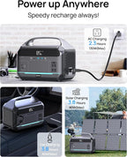 DaranEner Portable Power Station 600W with Bag, 288Wh (90,000mAh) LiFePO4 Battery Backup, 2×600W (1200W Surge) AC Outlets, 2.2H Fast Recharge, Solar Generator for Camping, RV, Travel, Home Emergency