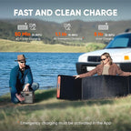 Jackery Explorer 2000 v2 Portable Power Station with 12V Automobile Charging Cable, 2042Wh LiFePO4, 2200W Solar Generator, USB-C PD 100W Fast Charging for Camping, Home Use (Solar Panel Optional)