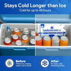 Below Zero Reusable Ice Packs for Coolers – Long Lasting Cooler Ice Pack Blocks, Leak-Proof Freezer Packs for Camping, Lunch Boxes & Travel