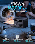 DARAN Portable Power Station 1000W (Surge 2000W), Solar Generator with 100W USB-C PD Fast Charging，576Wh LiFePO4 Battery for Camping, Home, Power Outages, RV and Emergency