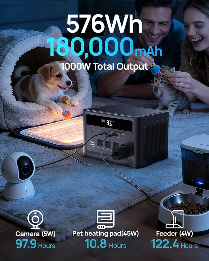 DARAN Portable Power Station 1000W (Surge 2000W), Solar Generator with 100W USB-C PD Fast Charging，576Wh LiFePO4 Battery for Camping, Home, Power Outages, RV and Emergency