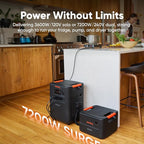 Jackery HomePower 3600 Plus Portable Power Station with Extra Battery and 500X, 3600W AC Output, 7168Wh LFP Solar Generator, Expandable up to 21kWh, Essential Home Backup for Home Use