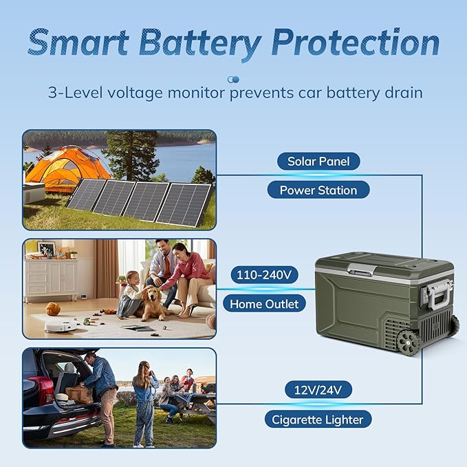 Antarctic Star 12 Volt Refrigerator,68QT(64L)Electric Cooler Compressor, -4℉~68℉ Portable Refrigerator,Car Fridge 12/24V DC 100-240V AC Portable Freezer with Wheels&2 Baskets for Camping,RV,Car,GREEN
