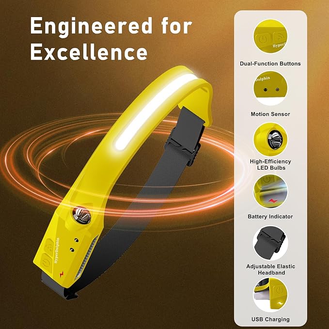 Headlamp Rechargeable LED (2-Pack, Yellow) 230° Wide Beam, USB-C Lightweight Head Lamp, Long Runtime, Water-Resistant for Camping, Hiking, Running, Fishing, Repair Work