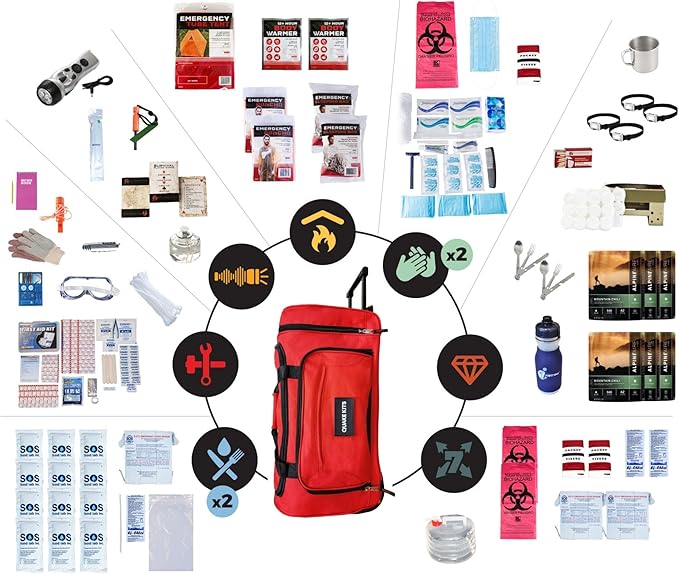 Quake Kits Extensively Prepared 5-Person Emergency Survival Kit | 7-Day Family Bug Out Bag with Food, Water & First Aid | Go-Bag for Earthquakes, Hurricanes & Disasters